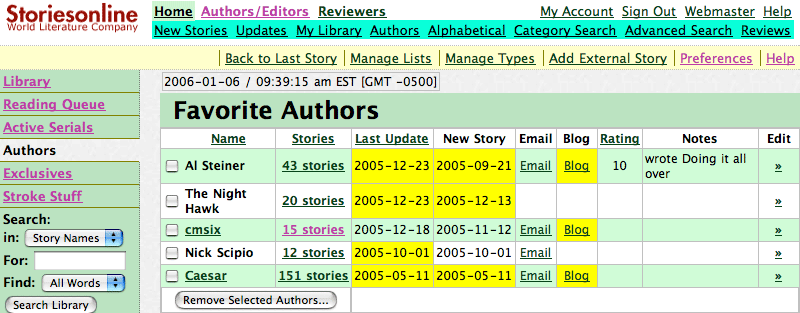 screen shot of the favourite authors' list